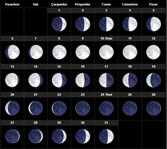 Ayın Evreler Takvimi / Ay Bu Gece Nasıl Görünecek | Secdem